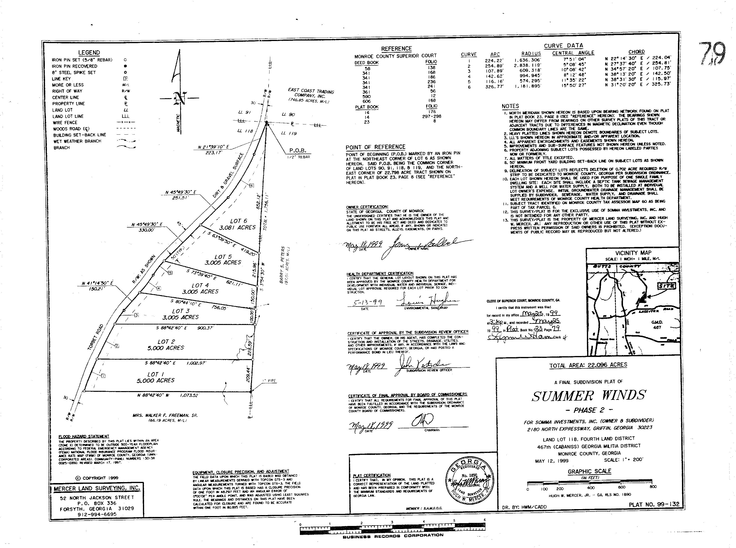 Summer Winds II Lot 5, Forsyth, GA