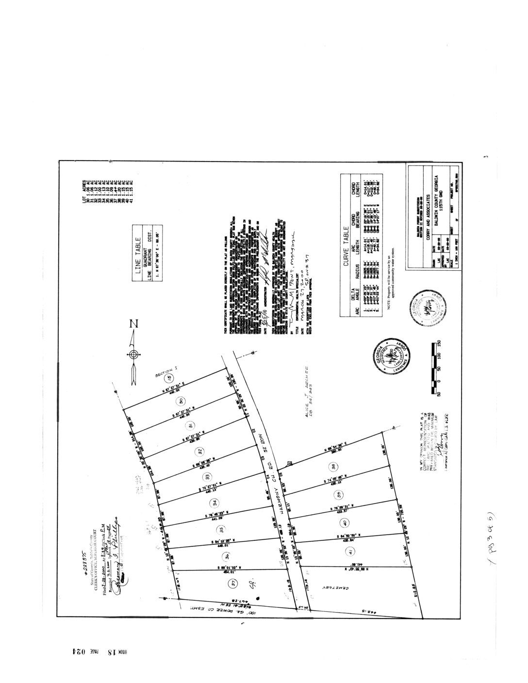 Baldwin Forest Lot 38-41, Sandersville, GA 31082
