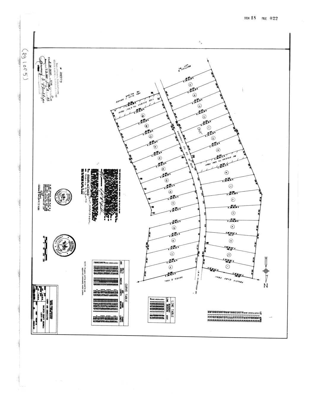 Baldwin Forest Lot 19, Sandersville, GA 31082