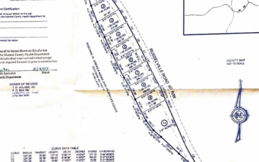 Abercrombie Place Lot 1, Culloden, GA 31016