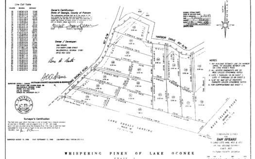 Whispering Pines of Lake Oconee Phase I Lot 20, Eatonton, GA 31024