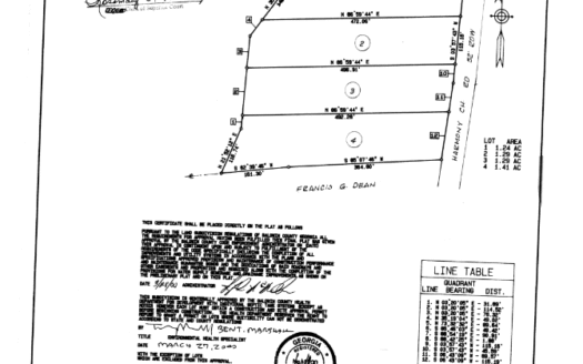Baldwin Forest Lot 2, Sandersville, GA 31082