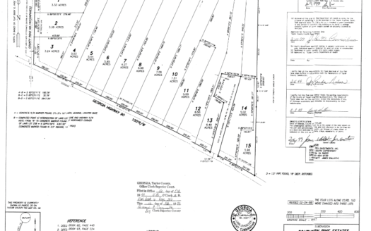 Southern Pine Estates Lot 7, Rupert, GA 31081