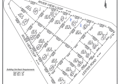 Lester Road Lot 16, Dillon, SC 29536