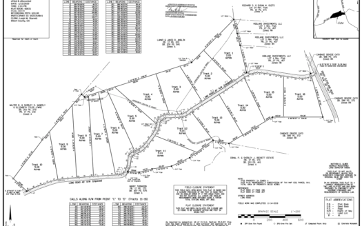 Limo Road Lot 5, Elberton, GA 30635