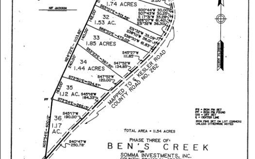 Ben’s Creek Lot 29, Carnesville, GA 30521